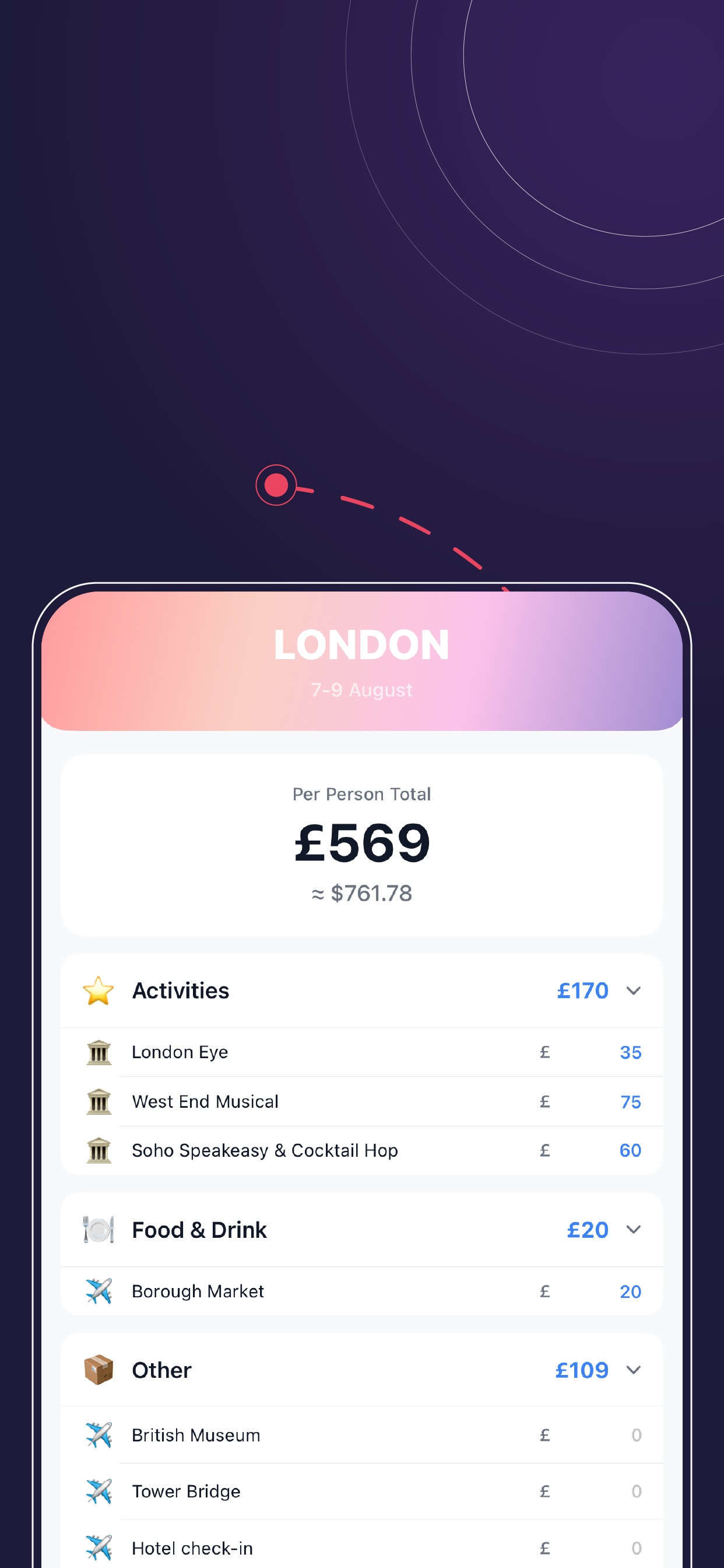 Know what your trip costs